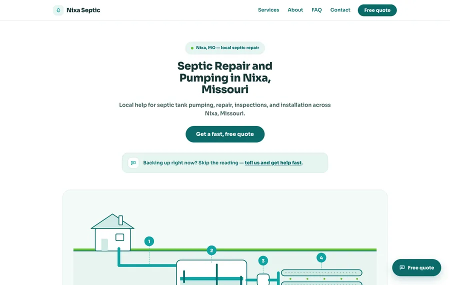 Homepage of a septic repair and pumping website for Nixa, Missouri